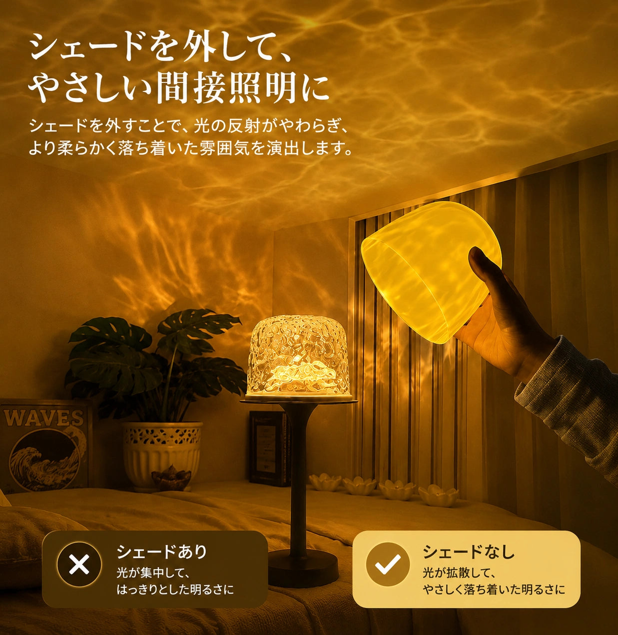 AuraLamp™ カラフル投影機
