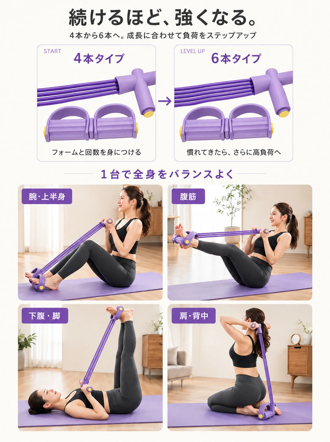 【No.1 BodyFit™】・全身トレーニングチューブ