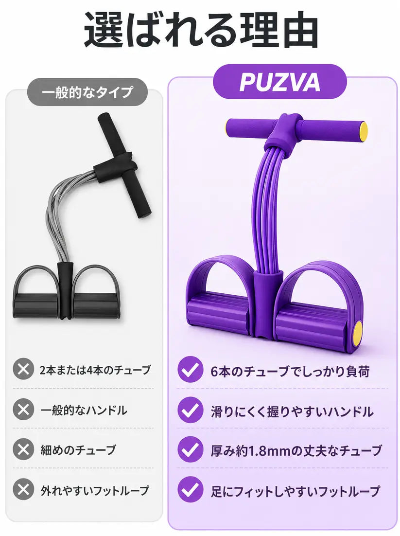 【No.1 BodyFit™】・全身トレーニングチューブ